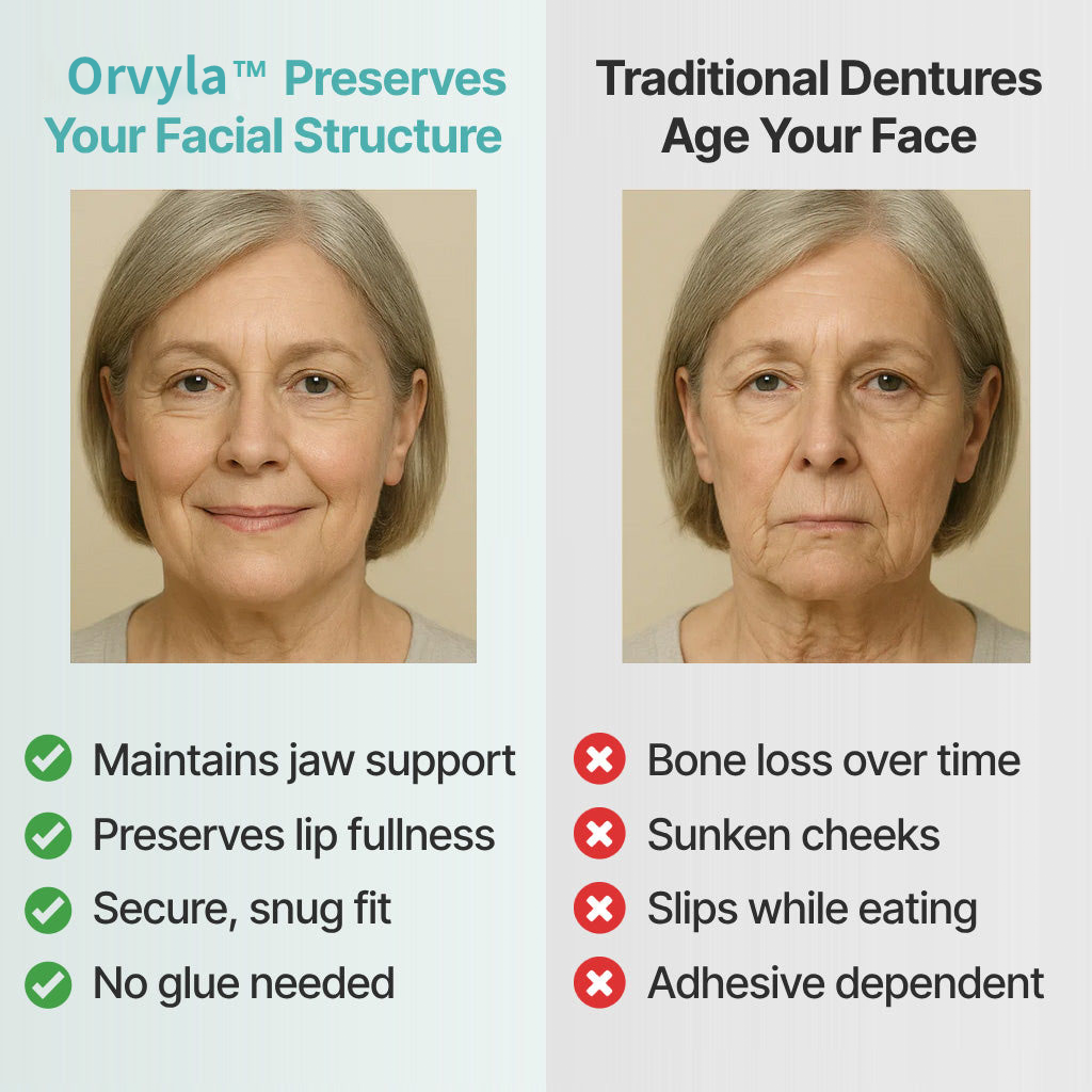 DENTURES-Boil-and-Bite Functional Denture, Self-fit at Home, Fully Adjustable for Narrow or Wide Arches, Long or Short-term Solution, Eat, Drink and Smile Confidently