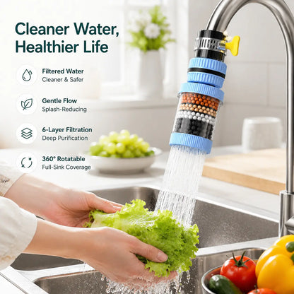 360° Rotating 6-Layer Faucet Filter