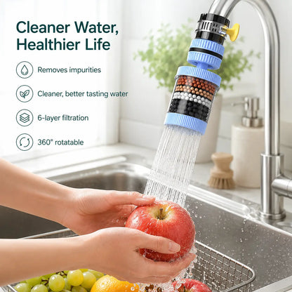 360° Rotating 6-Layer Faucet Filter