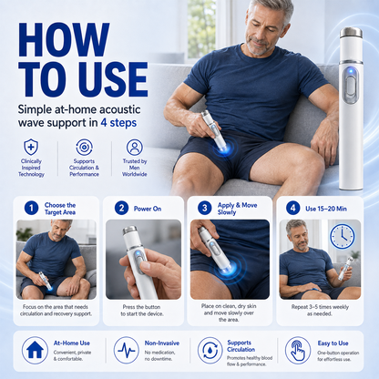 🔥 Advanced Acoustic Wave Technology for Men’s Personal Wellness