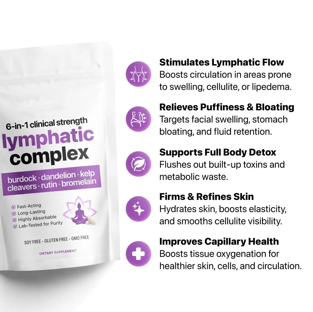 6-in-1 Botanical Lymphatic Support Complex