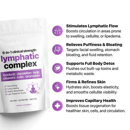 6-in-1 Botanical Lymphatic Support Complex