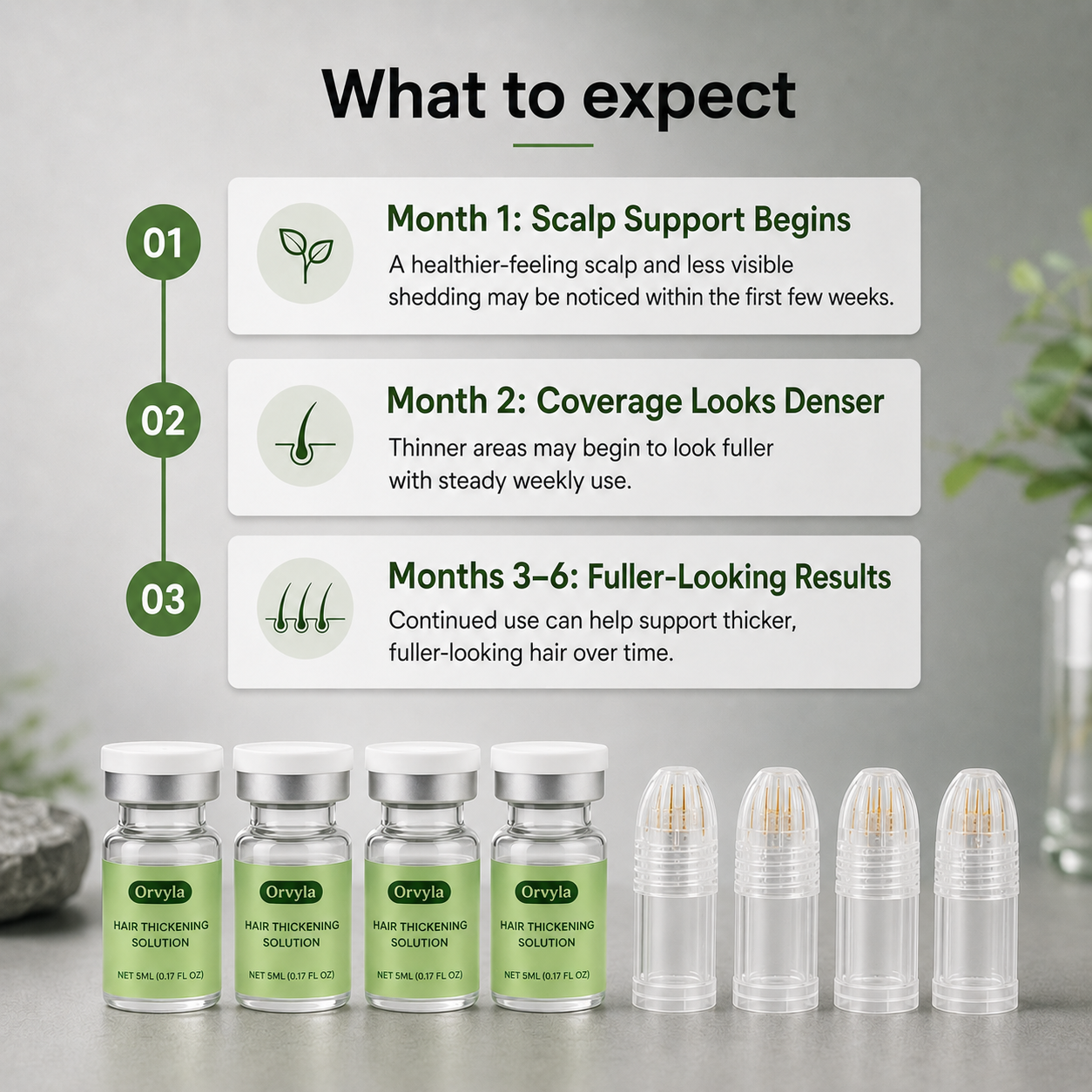 Hair Growth Support System – Scalp Care Kit for Thicker, Fuller-Looking Hair