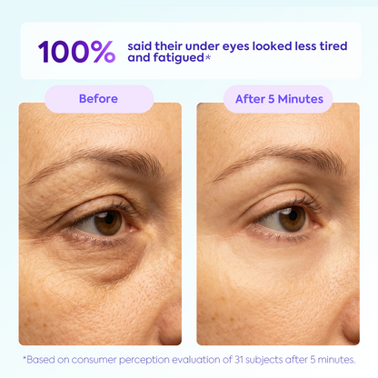 Long-lasting Lifting Eye Serum, Smooths Puffy Under-Eye Area