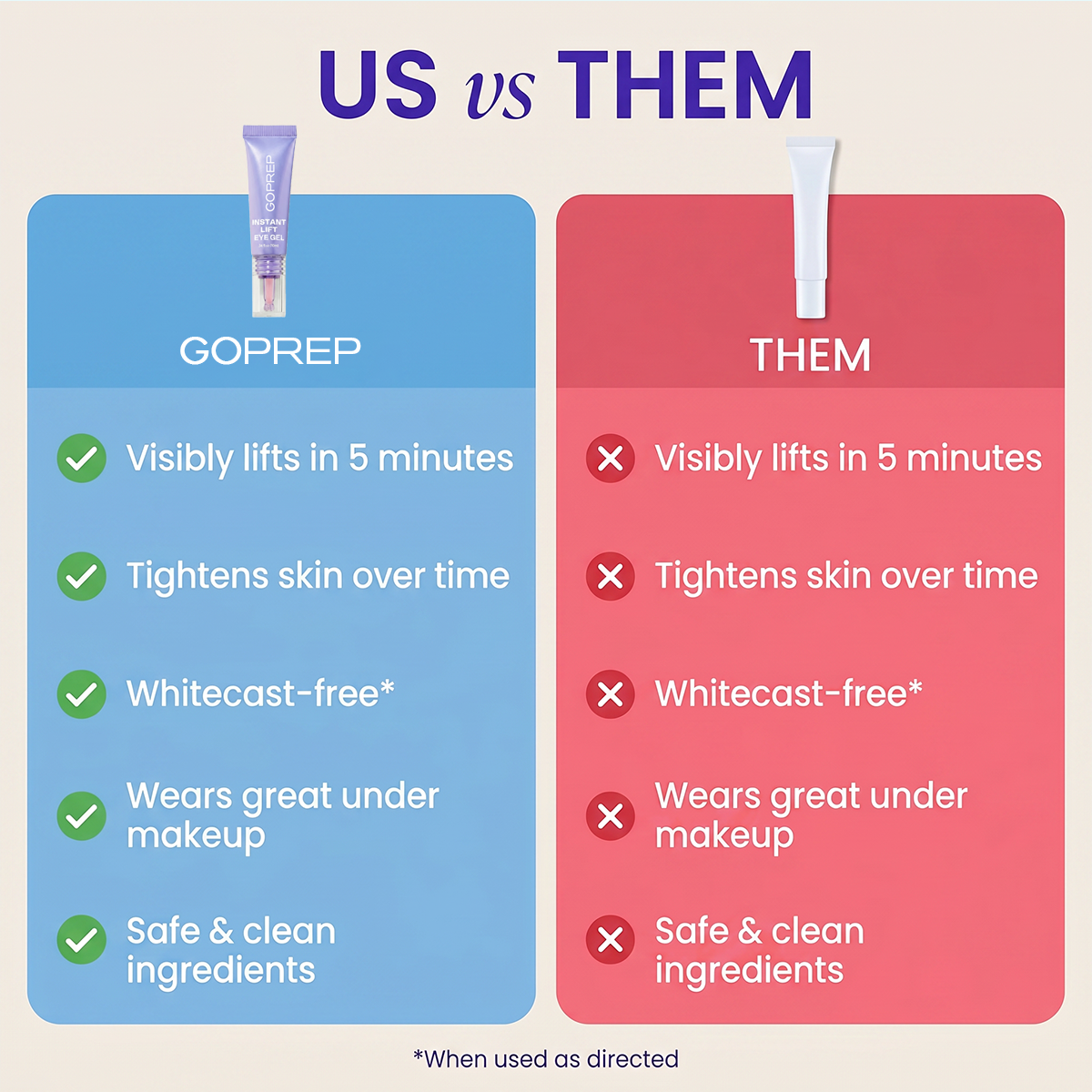 Long-lasting Lifting Eye Serum, Smooths Puffy Under-Eye Area
