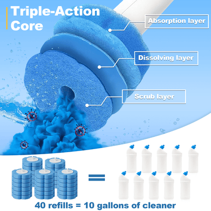 💧Disposable Toilet Bowl Brush and Holder Cleaning System with Cleanser-Infused Heads
