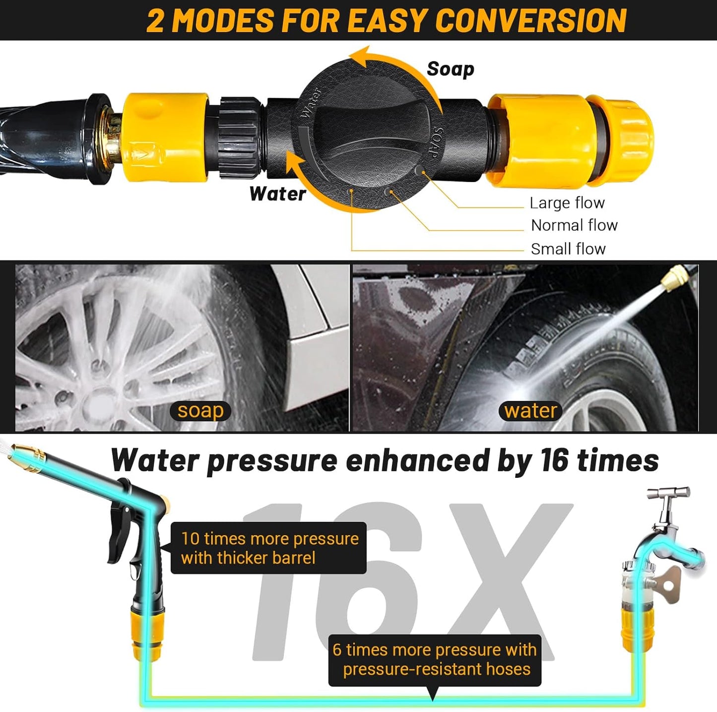 🔥Hot Sales 💦Powerful High-Pressure Home Car Wash & Garden Sprayer