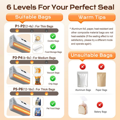 ✨Rechargeable Mini Bag Sealer – 6 Heat Levels, Portable Resealer with Magnet & Cutter for Chips, Mylar & Plastic Bags, Perfect Gift for Family & Friends🥳