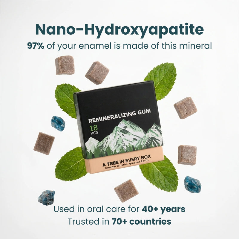 Remineralizing Gum
