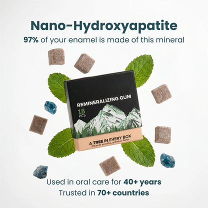 Remineralizing Gum