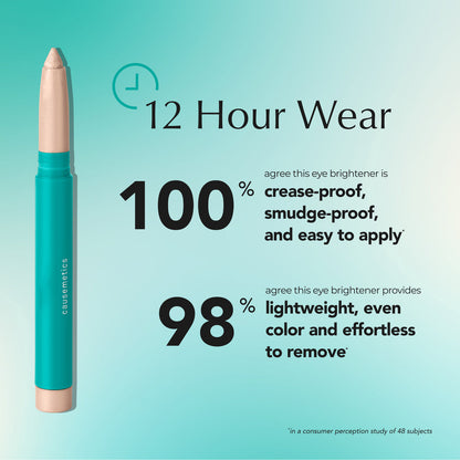 Luminous Eye Brightening Stick – Creamy Highlight Pencil for Fresh, Awake-Looking Eyes