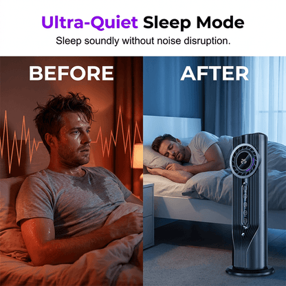 Compact 3 in 1 Portable Air Cooler Fan