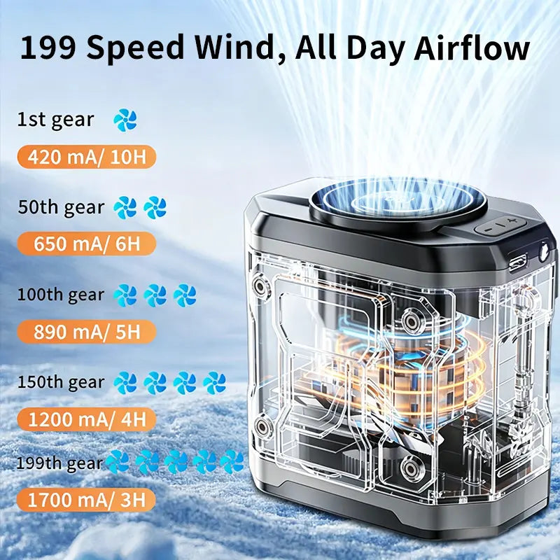 💨USB Rechargeable Waist Clip Fan | 199 Speed Portable Outdoor Fan with Flashlight & Power Display