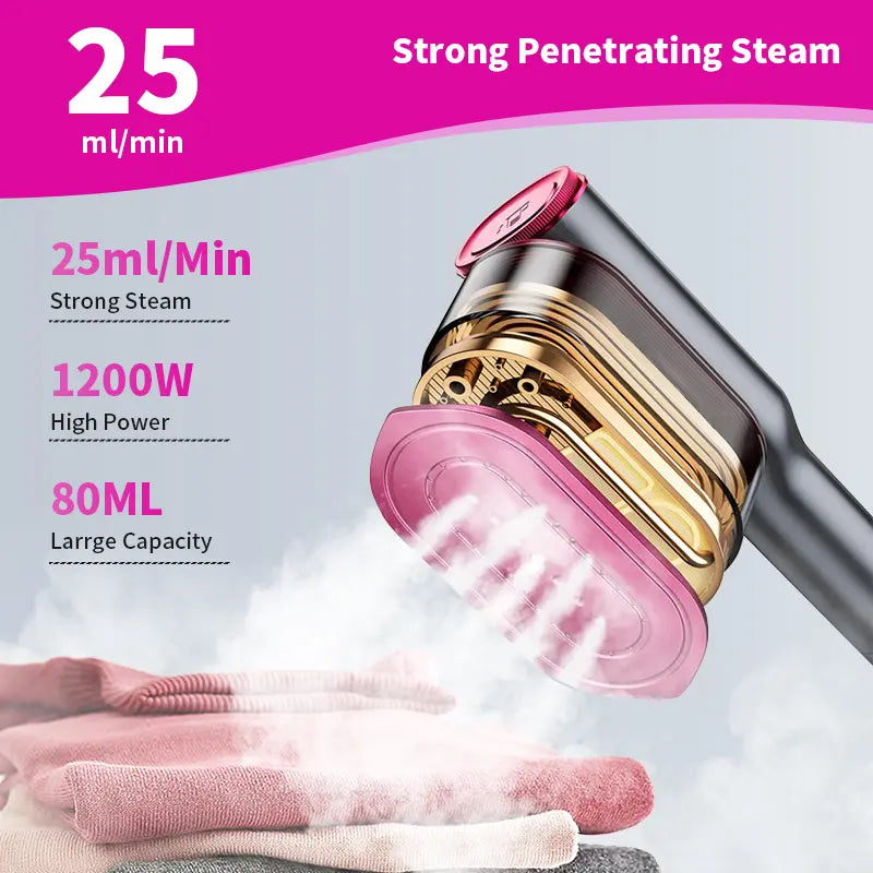 ✨7-Mode Portable Garment Steamer | 5s Fast Heat LED Handheld Travel Iron