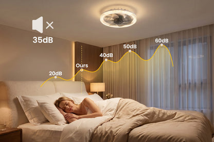2-in-1 Remote-Controlled Ceiling Fan with LED Light – Energy-Efficient, Quiet Motor & Perfect for Home Comfort 🏠