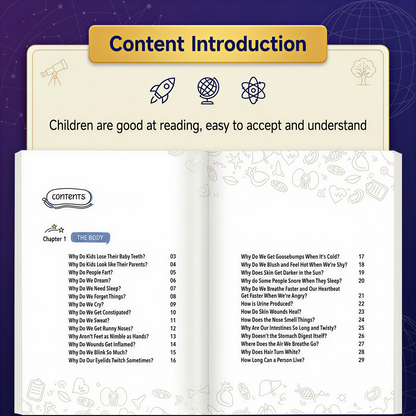 100000 WHYS - Children Encyclopedia Develop a Scientist‘ Way of Thinking