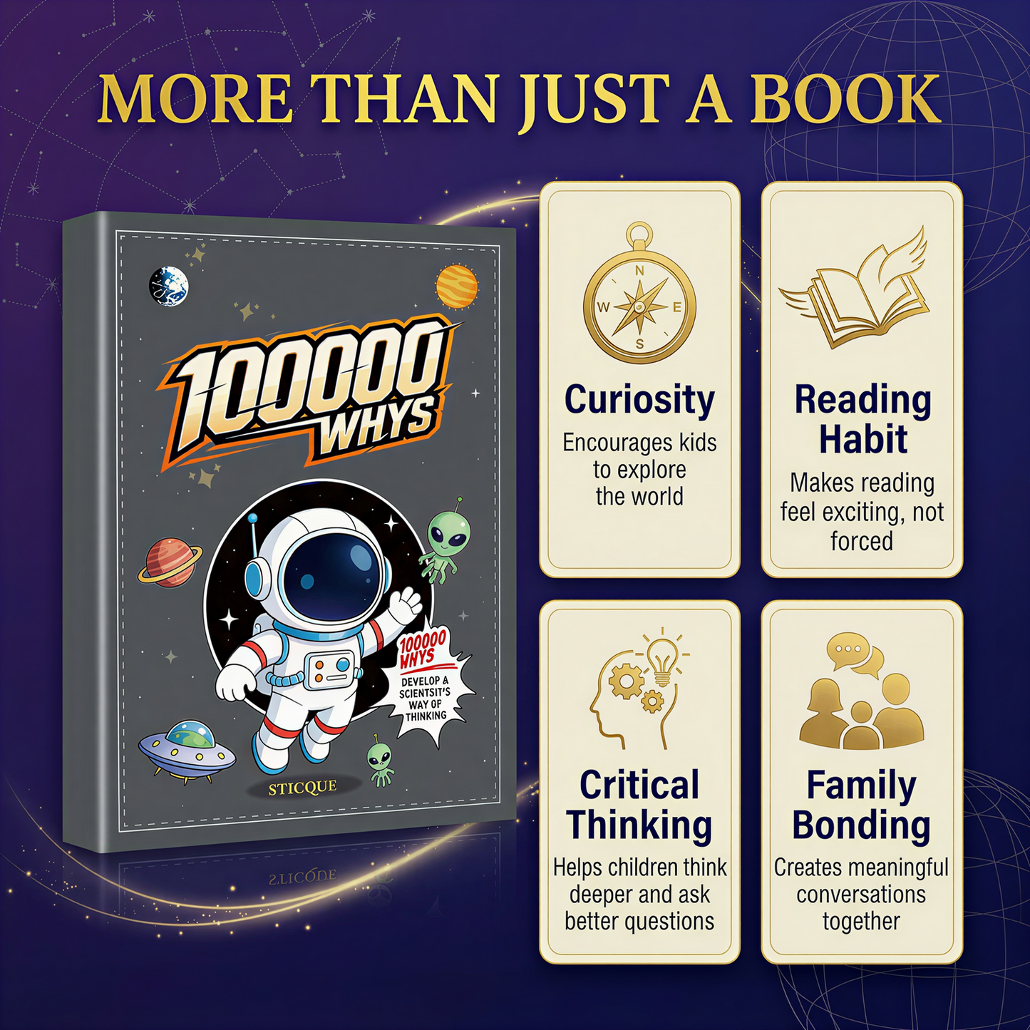 100000 WHYS - Children Encyclopedia Develop a Scientist‘ Way of Thinking