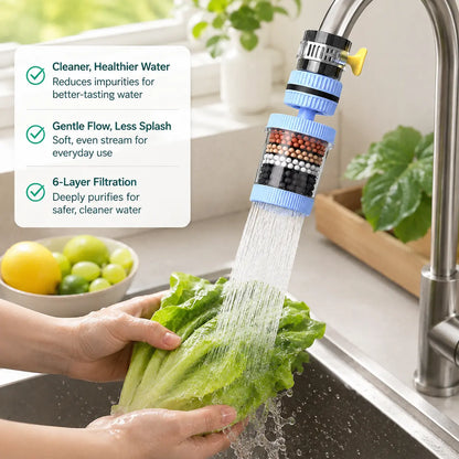 360° Rotating 6-Layer Faucet Filter