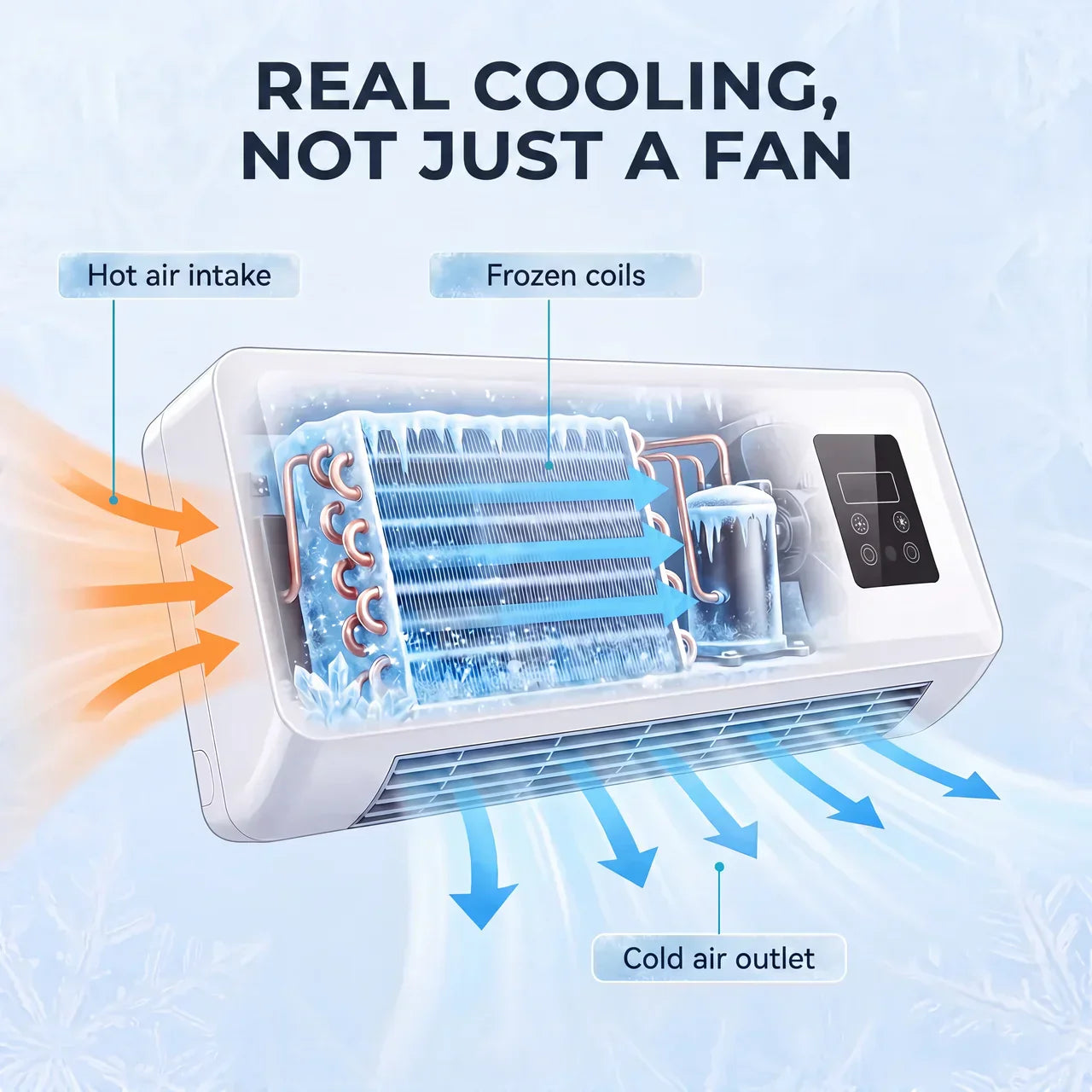 Nestcoo - Portable Air Conditioner