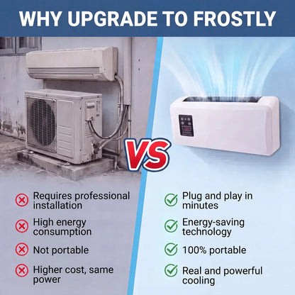 Nestcoo - Portable Air Conditioner