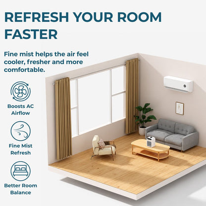 Nestcoo Mini Air Conditioner